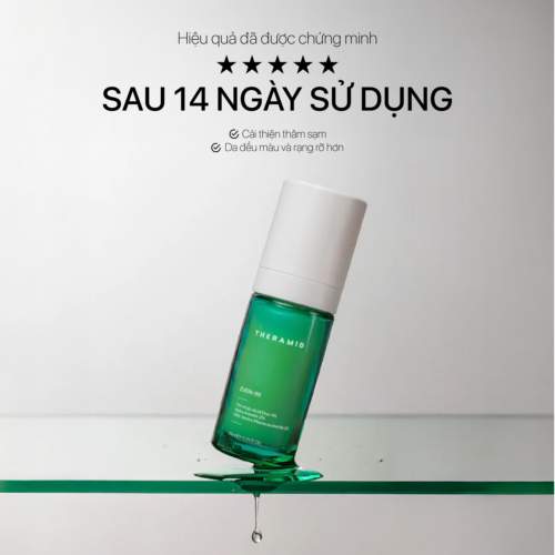 Alternative view of EVEN-IN