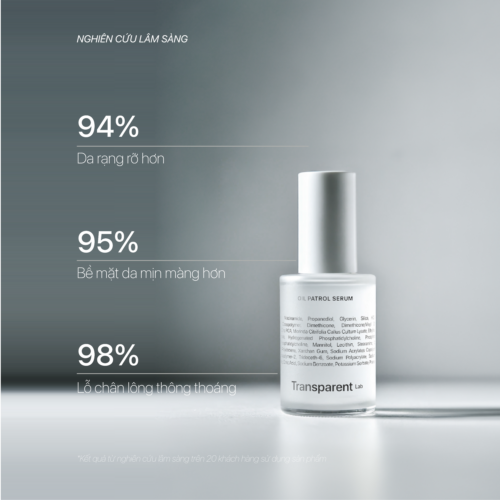 Alternative view of OIL PATROL SERUM