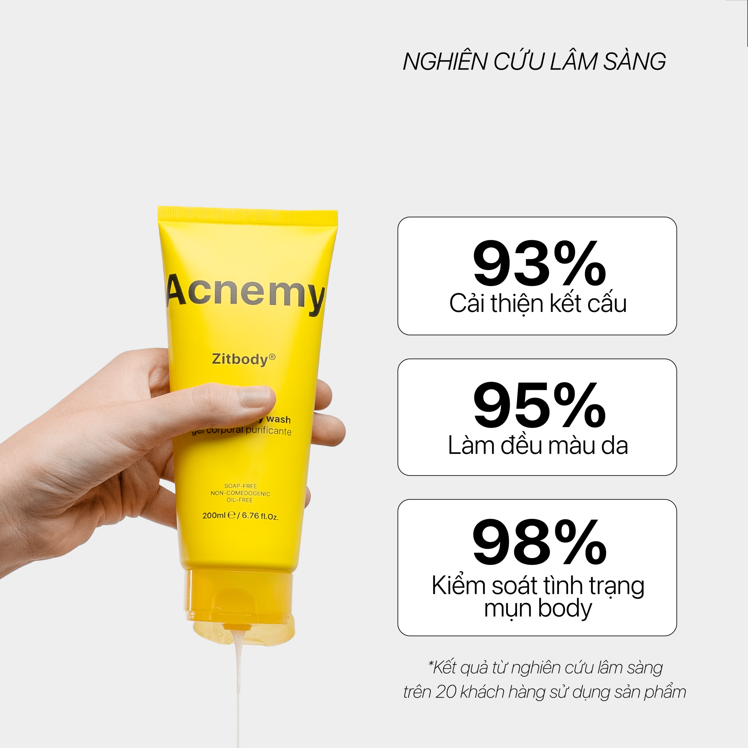 ZITBODY® POST BREAKOUT TREATMENT - Ảnh 5