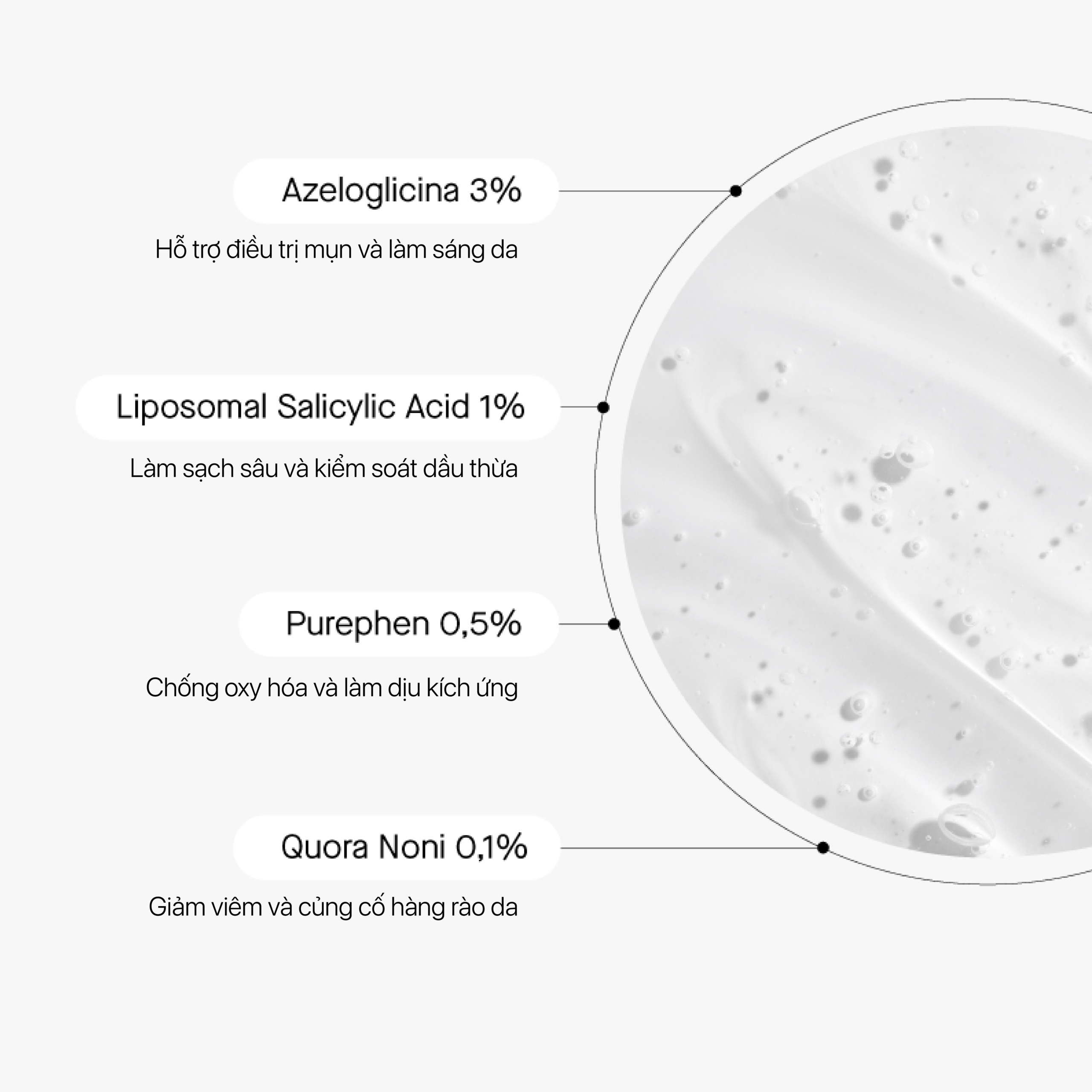 ZITCLEAN® PURIFYING CLEANSING GEL (Mini zise) 60ml - Ảnh 6