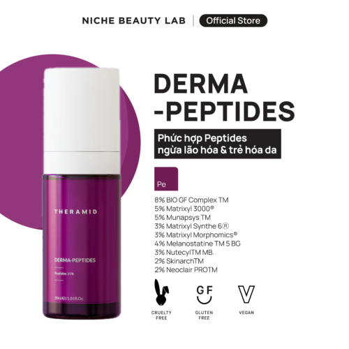Alternative view of DERMA-PEPTIDES
