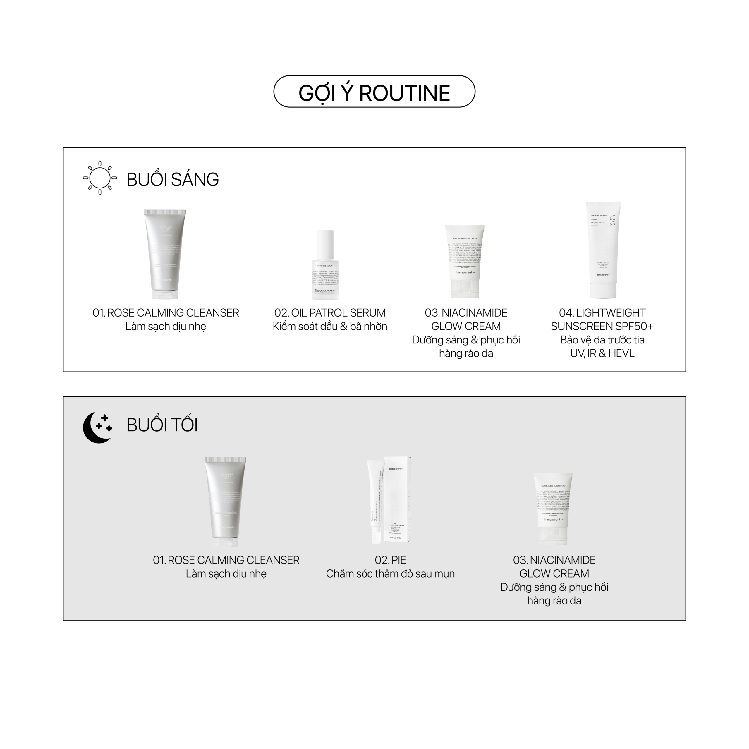 COMBO TRANSPARENT LAB KHÁNG VIÊM & GIẢM THÂM MỤN CHUYÊN SÂU - Ảnh 5