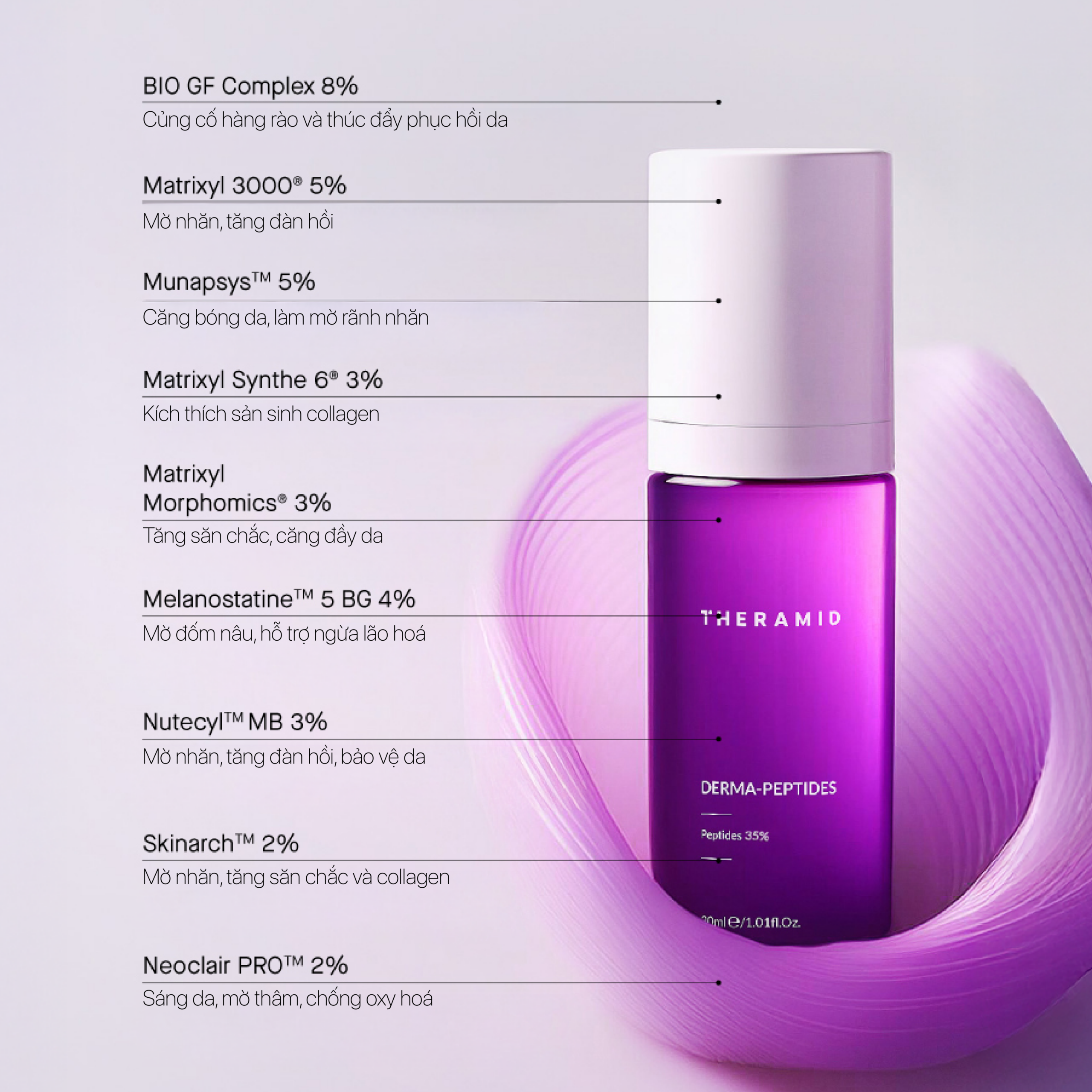 COMBO THERAMID TRẺ HÓA ĐA TẦNG - Ảnh 3